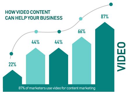 video-marketing-sections-vV1