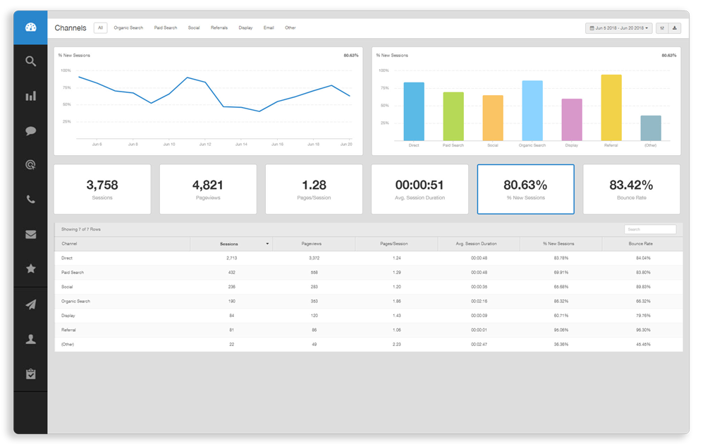 WEBSITE-ANALYTICS